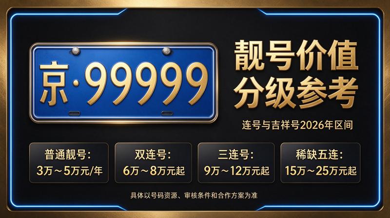 北京小牛京牌业务团队与办公环境
